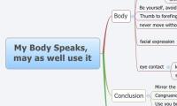 My Body Speaks, may as well use it