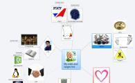 My wish and target list