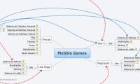 Mybble Games