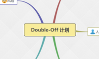 Double-Off 计划