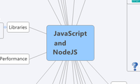 JavaScript 
and 
NodeJS