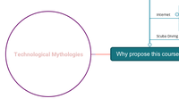 Technological Mythologies
