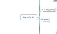 Rival IQ Biz Dev