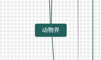 动物界