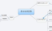 名もなき広告