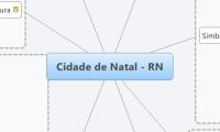 Cidade de Natal - RN