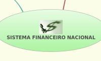 SISTEMA FINANCEIRO NACIONAL