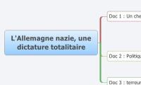 L'Allemagne nazie, une dictature totalitaire