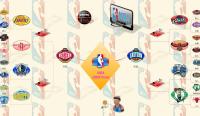 NBA
2009 Final
