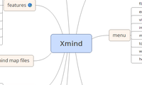 Xmind