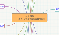 一键下单   －杰夫 贝佐斯和亚马逊的崛起