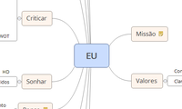 EU