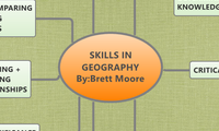 SKILLS IN GEOGRAPHY By:Brett Moore