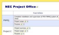 NEC Project Office