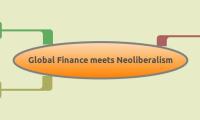 Global Finance meets Neoliberalism