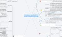 Architektura sieci ISO/OSI (Open Systems Interconnection)