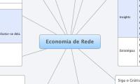 Economia de Rede
