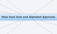 New Deal Acts and Alphabet Agencies