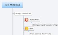 New Mindmap