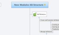 New Modules KB Structure