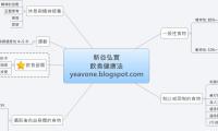 新谷弘實
飲食健康法
yeavone.blogspot.com