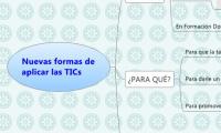 Nuevas formas de aplicar las TICs