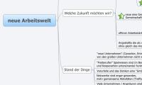 neue Arbeitswelt