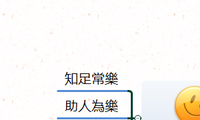 人生 三大重要…