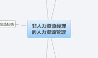 非人力资源经理的人力资源管理