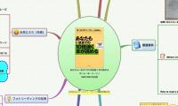 あなたもいままでの10倍速く本が読める
ポール・R・シーリィ
2001/09/19出版