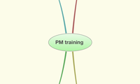 PM training