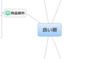 良い棚