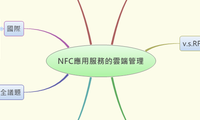 NFC應用服務的雲端管理