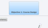 Objective 1: Course Design