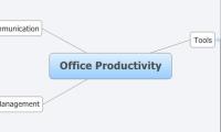 Office Productivity