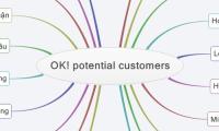 OK! potential customers
