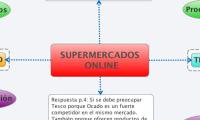 SUPERMERCADOS ONLINE