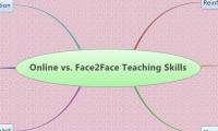 Online vs. Face2Face Teaching Skills