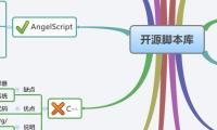 开源脚本库