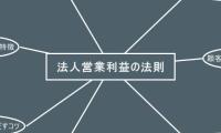 法人営業利益の法則