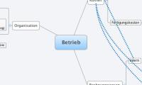 Betrieb