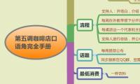 第五调咖啡店口语角完全手册