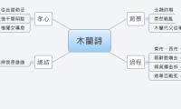 木蘭詩