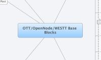 OTT/OpenNode/WESTT Base Blocks