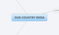 OUR COUNTRY INDIA
