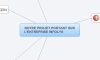 NOTRE PROJET PORTANT SUR  
L'ENTREPRISE INFOLYS