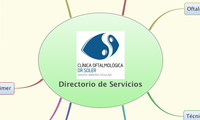 Directorio de Servicios