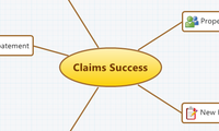 Claims Success