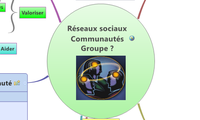 Réseaux sociaux
 Communautés
 Groupe ?