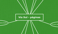 Via Sul - páginas